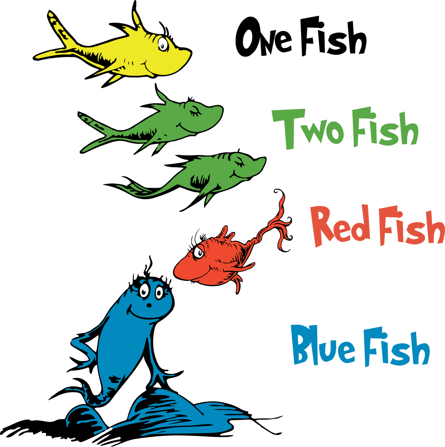 One Fish, Two Fish, Red Fish, Blue Fish